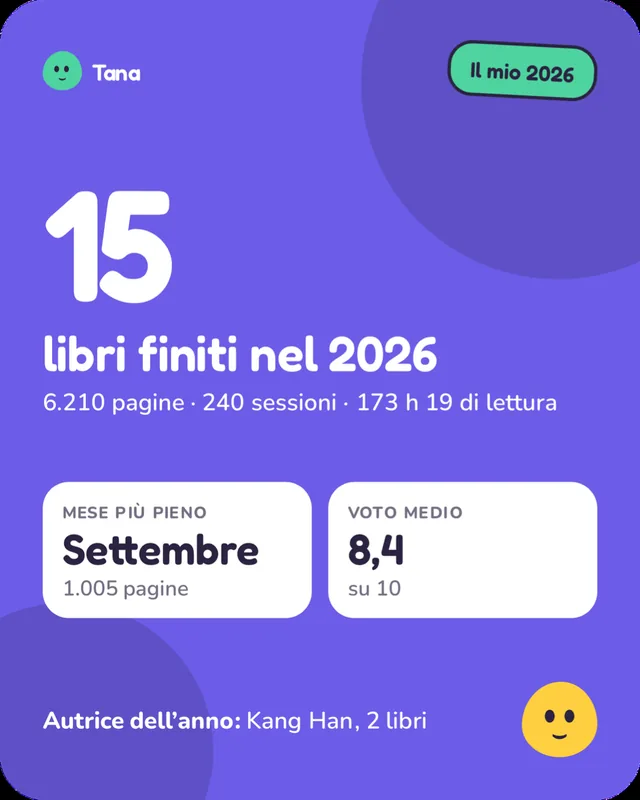 Card dell’anno: 15 libri finiti nel 2026.