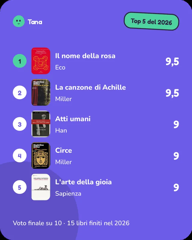 Card della classifica: i primi cinque libri del 2026.