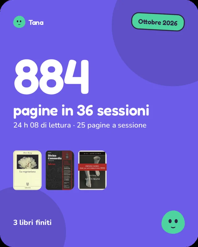 Card del mese: 884 pagine in 36 sessioni.