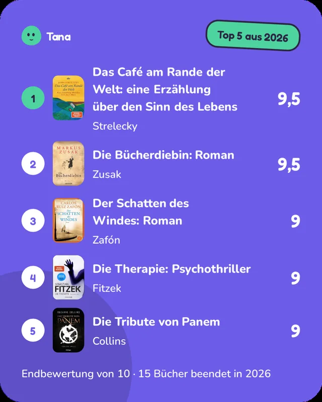 Ranglistenkarte: die fünf besten Bücher des Jahres 2026.