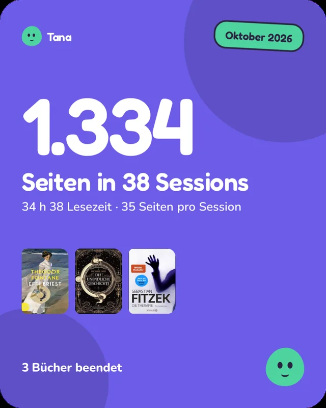 Monatskarte: 1.334 Seiten in 38 Sessions.