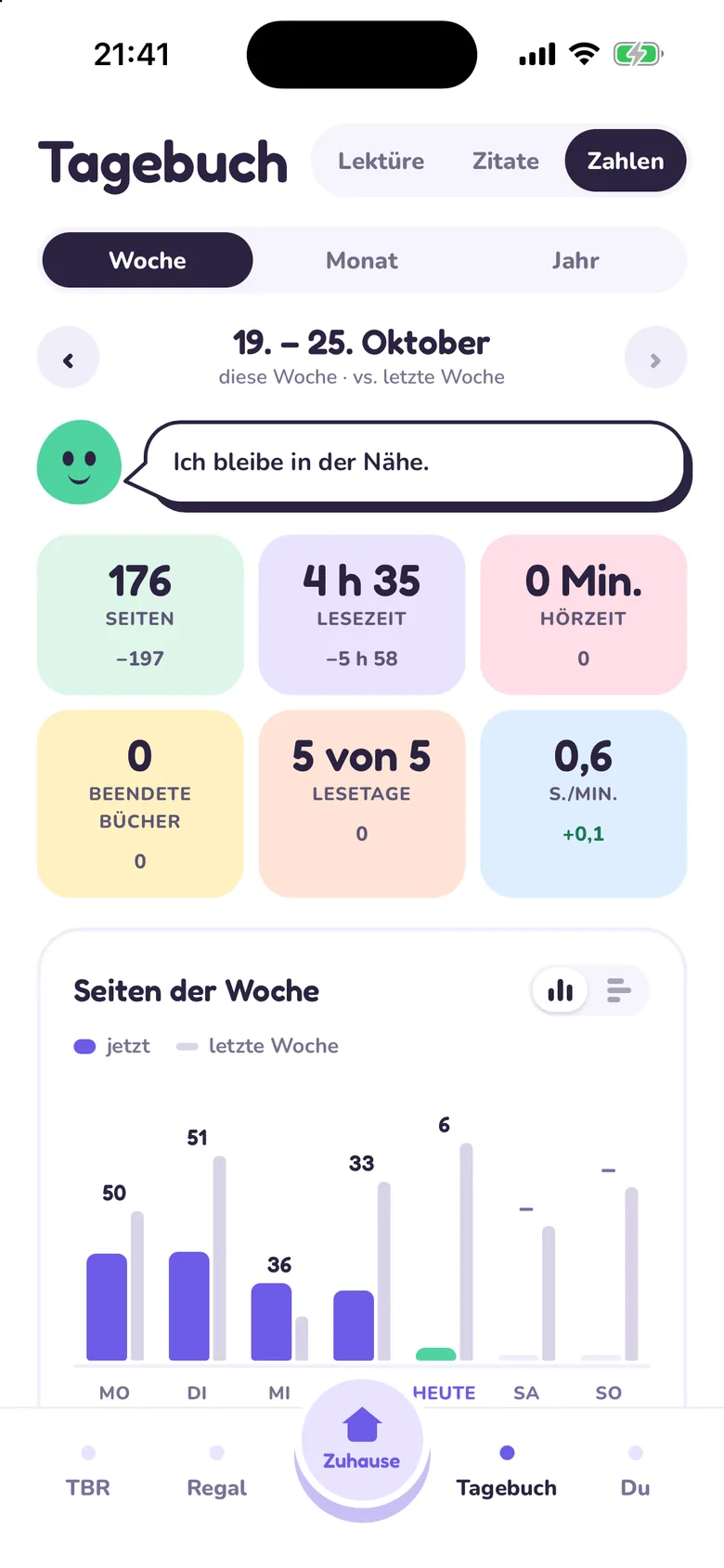 Zahlen in Tana: Seiten, Minuten und Bücher der Woche.