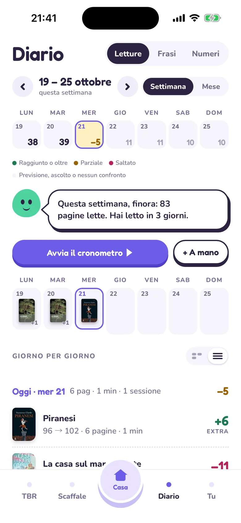 Il Diario di Tana con le sessioni di lettura della settimana.