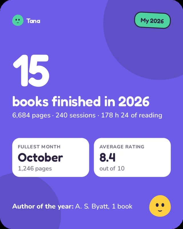 Year card: 15 books finished in 2026.