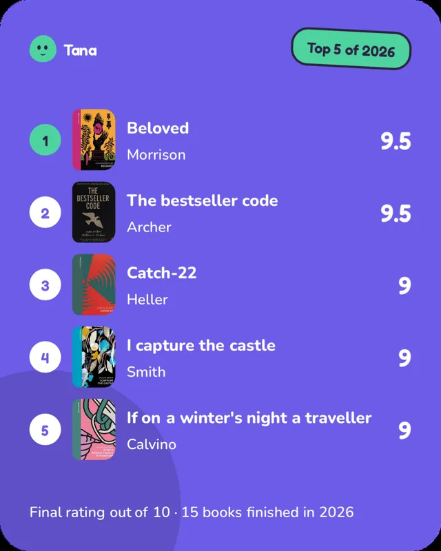 Ranking card: the top five books of 2026.