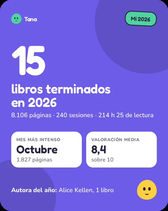 Tarjeta del año: 15 libros terminados en 2026.