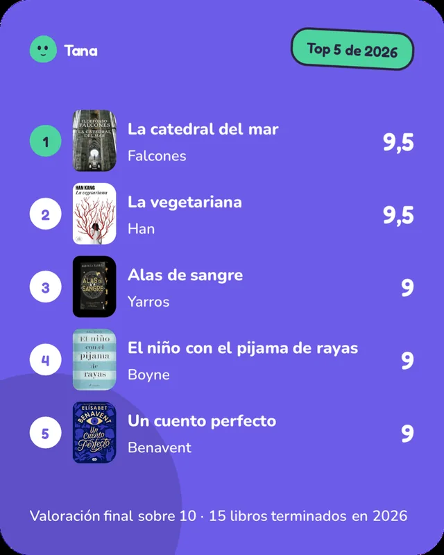 Tarjeta de la clasificación: los cinco primeros libros de 2026.