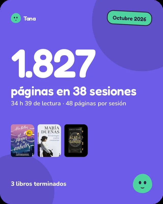 Tarjeta del mes: 1.827 páginas en 38 sesiones.