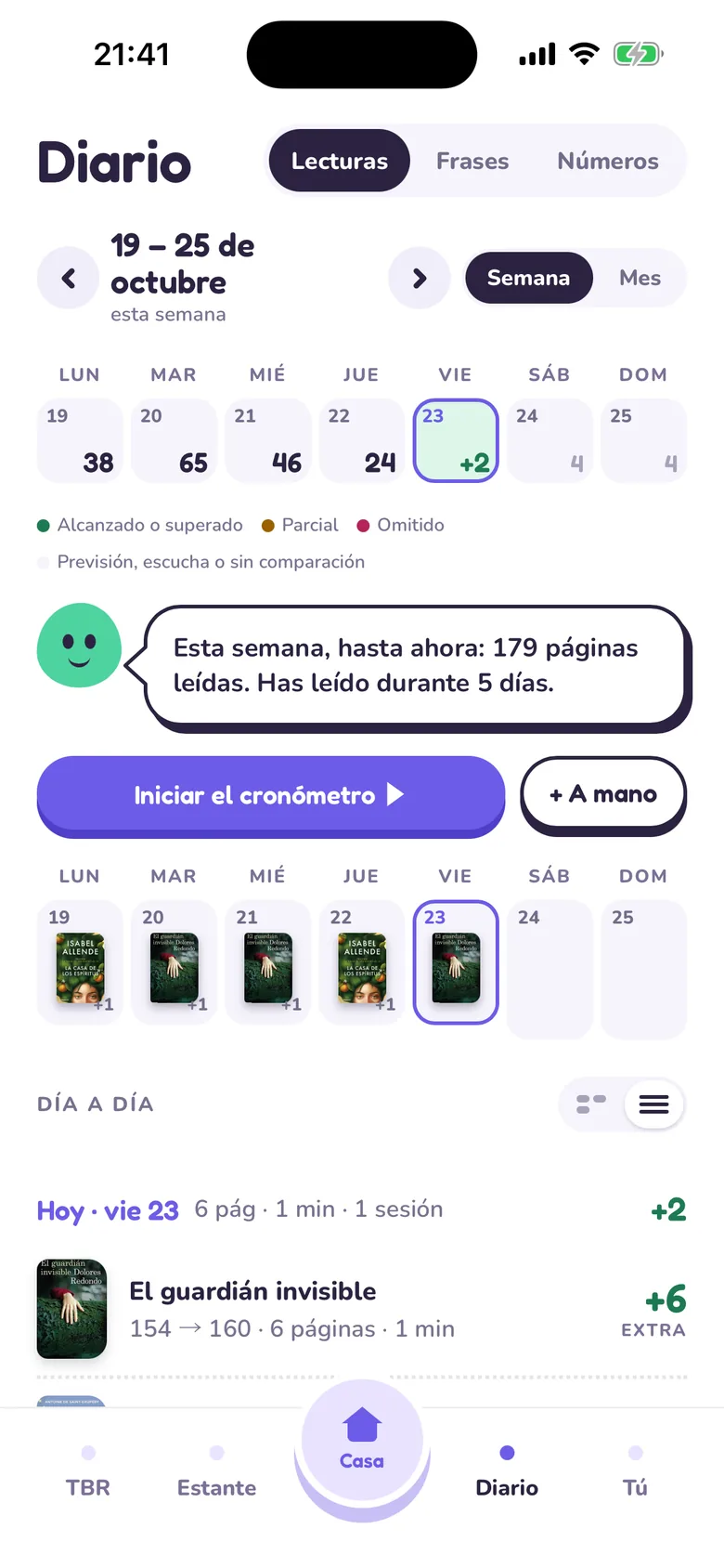 El Diario de Tana con las sesiones de lectura de la semana.