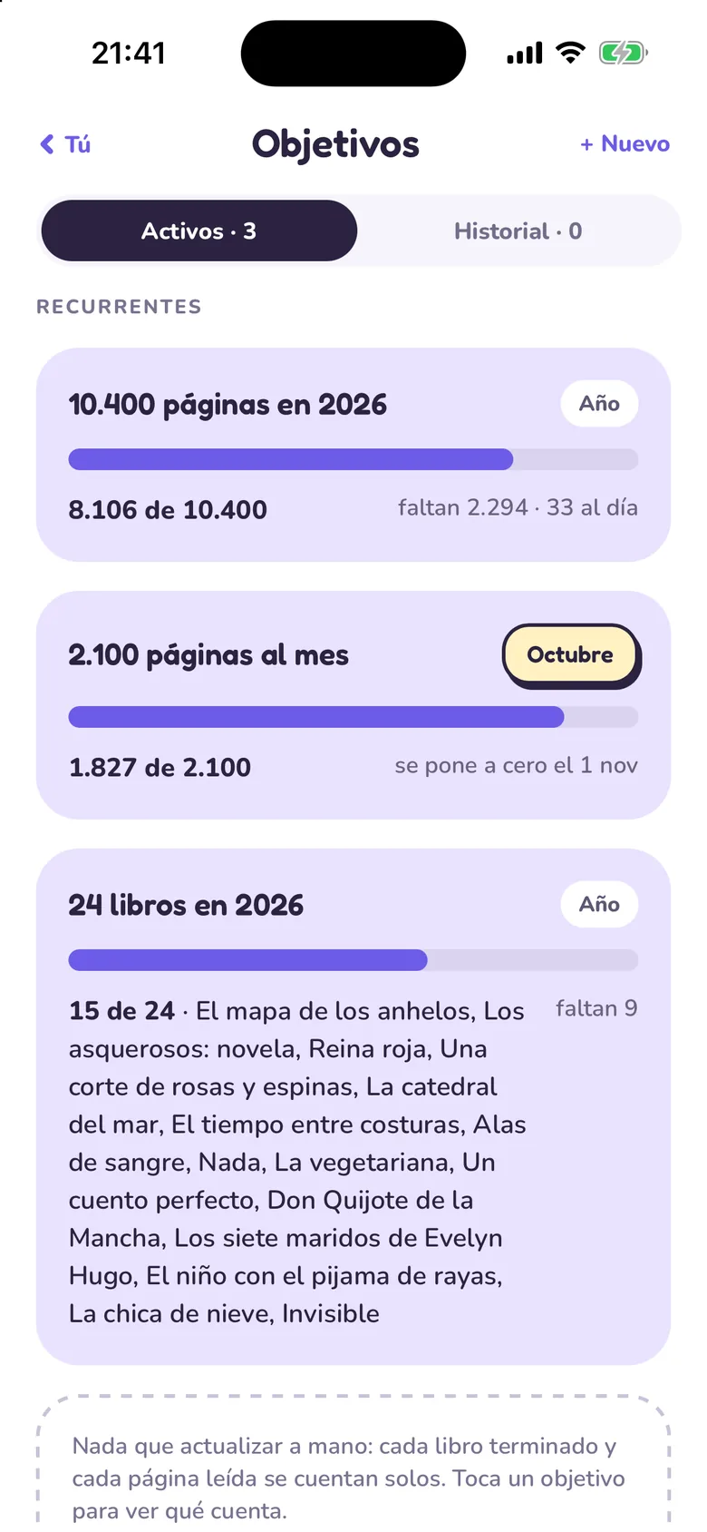 Objetivos de lectura en Tana con el progreso del mes y del año.
