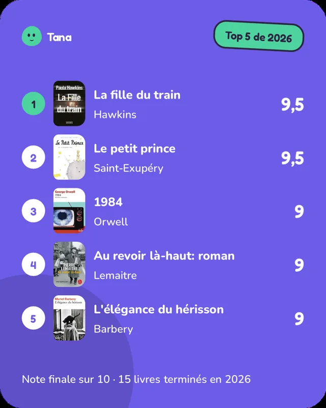 Carte du classement : les cinq premiers livres de 2026.
