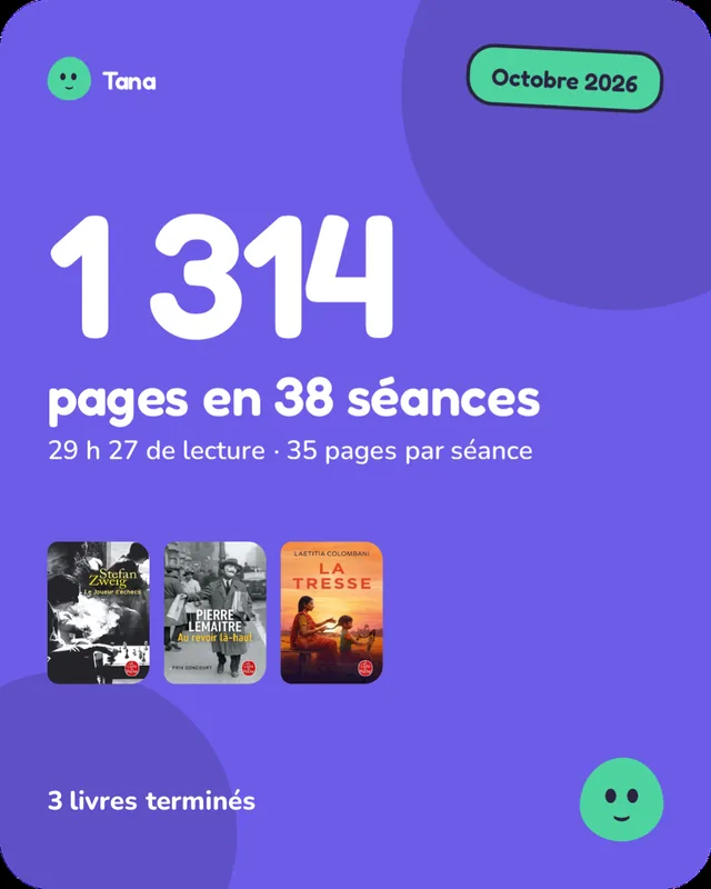 Carte du mois : 1 314 pages en 38 séances.