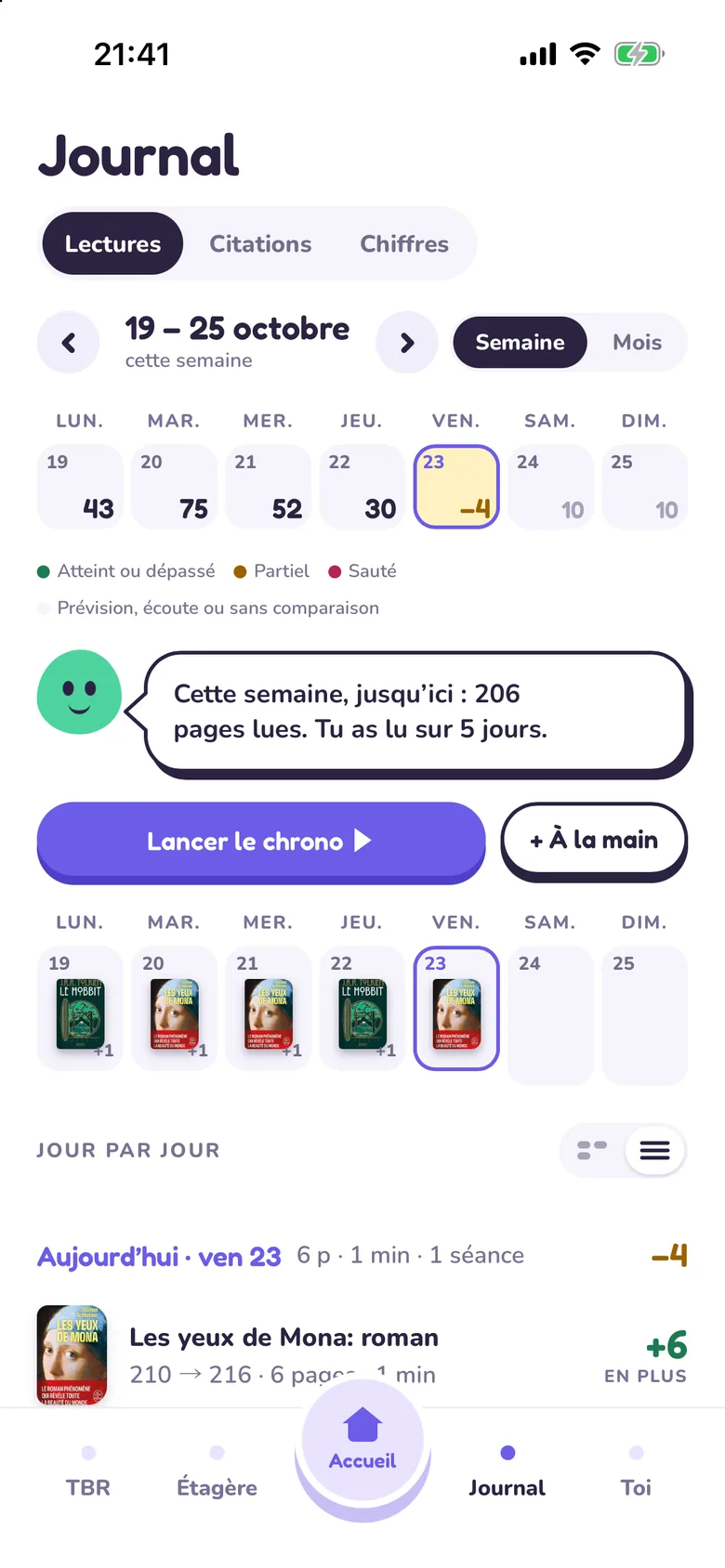 Le Journal de Tana avec les séances de lecture de la semaine.