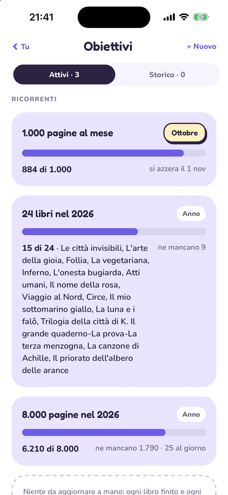 Obiettivi di lettura in Tana con il progresso del mese e dell’anno.
