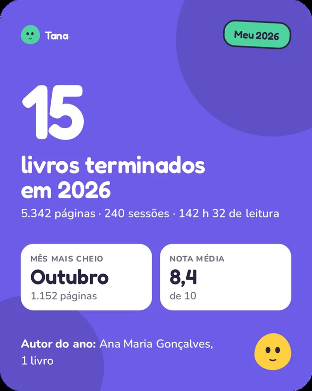 Card do ano: 15 livros terminados em 2026.