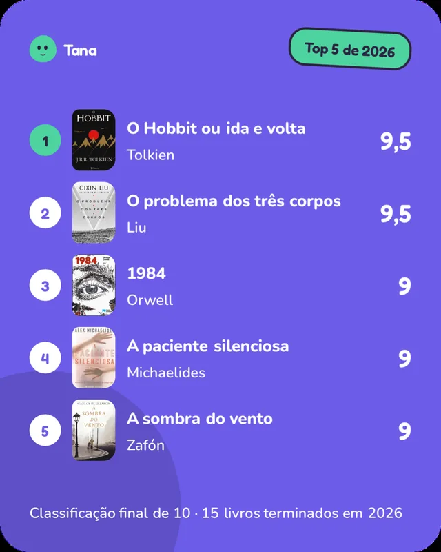 Card da classificação: os cinco primeiros livros de 2026.