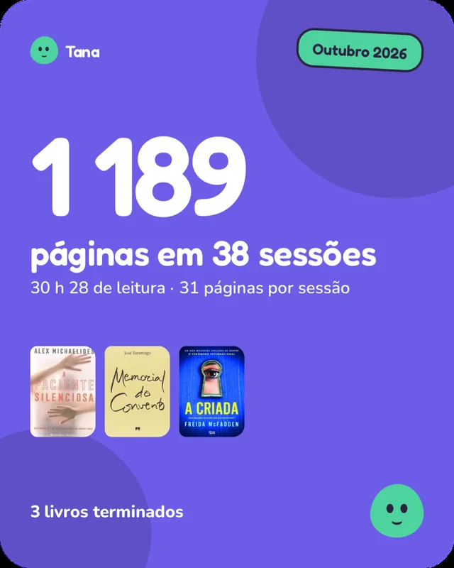 Card do mês: 1 189 páginas em 38 sessões.
