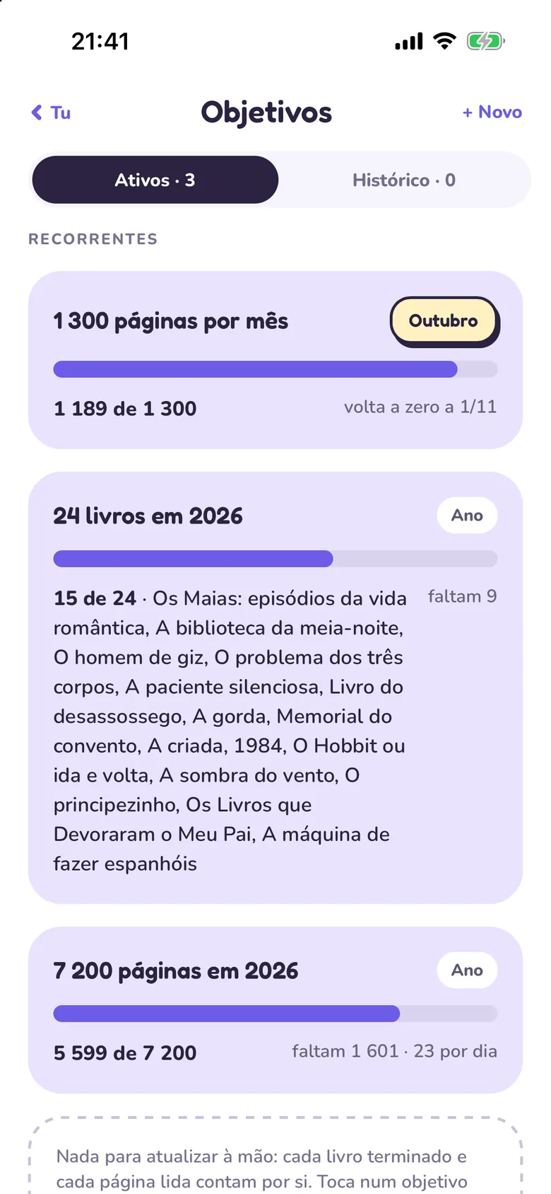 Objetivos de leitura no Tana com o progresso do mês e do ano.